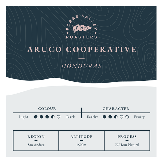 Honduras Aruco Cooperative