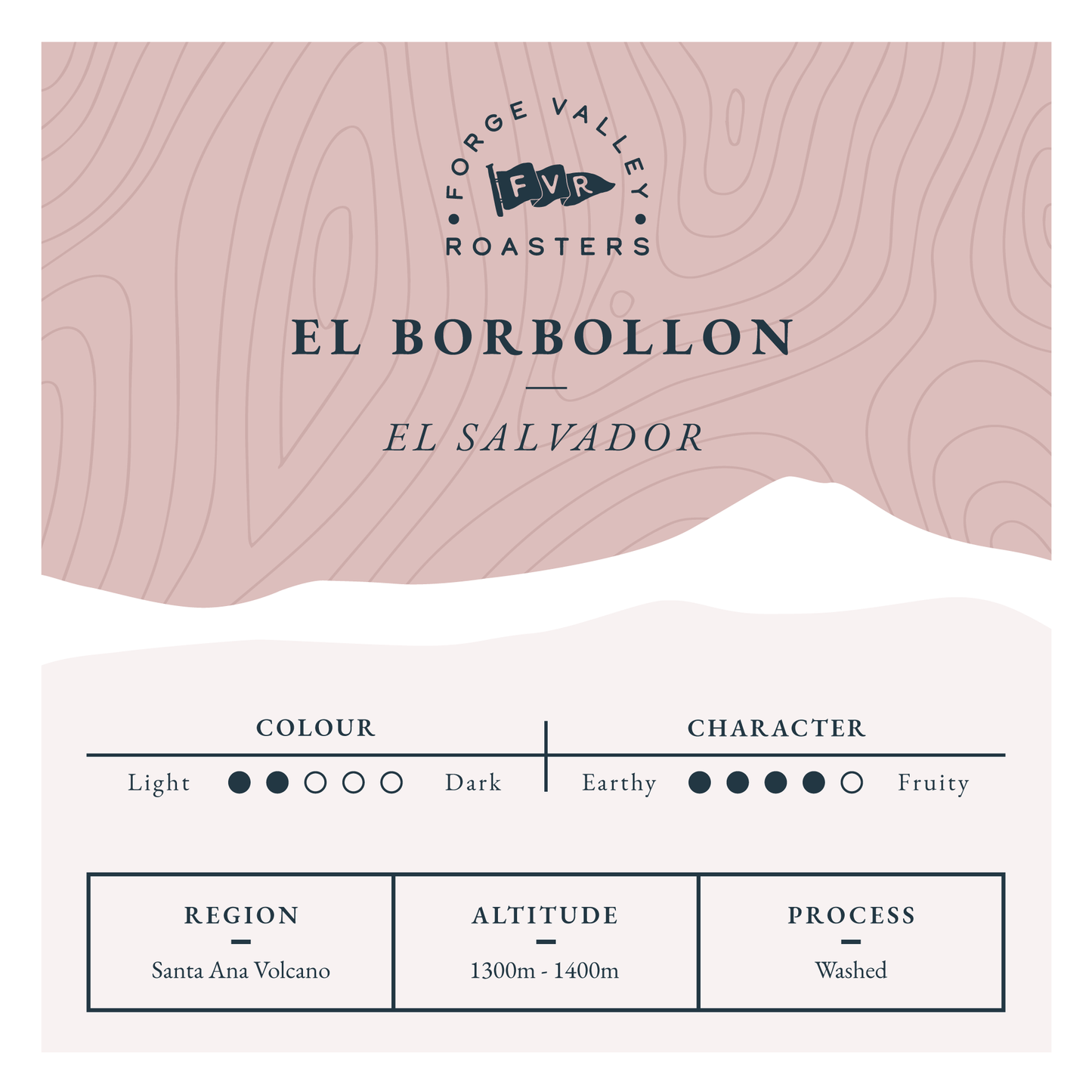 El Salvador El Borbollon