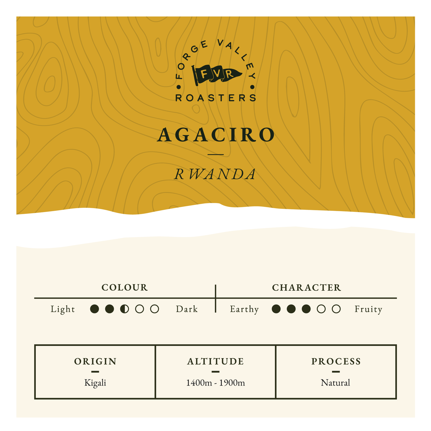 Rwanda Agaciro