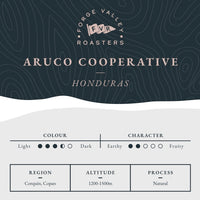 Single Origin: Honduras Aruco Cooperative