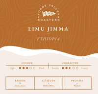 Single Origin: Ethiopia Limu Jimma